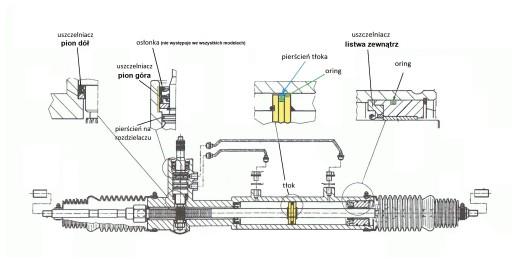 Ремкомплект накладки Audi A4 B5 B6 KOYO 95-04