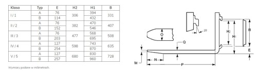 ВИЛКИ ВИЛКИ 100x45 L-1200 100x45x1200 3B 3500КГ