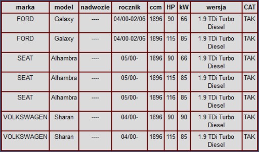 VOLKSWAGEN SHARAN FORD GALAXY 1.9 TDI 66KW КАТАЛИТИЧЕСКИЙ ЦВЕТОЧНЫЙ