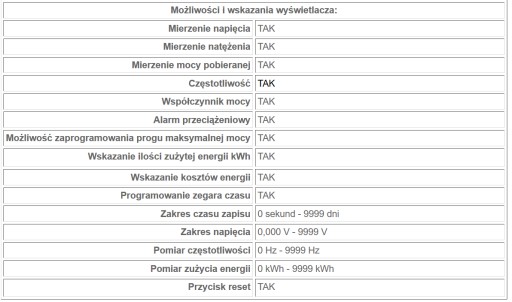 Miernik zużycia energii WATOMIERZ 3680W/16A AS2783