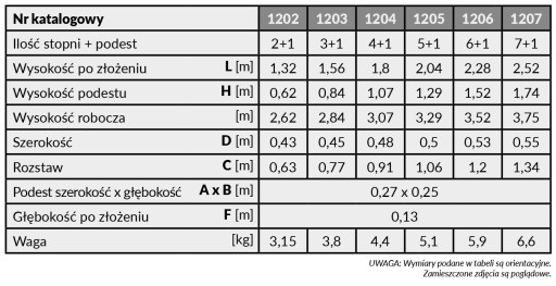 Лестница Drabex TP 1200 mod 1204 (4 ступени + площадка)