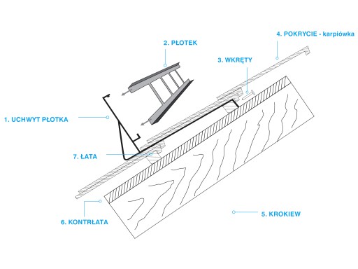 PLOTEK 2M/20 см 5 тонкий лак