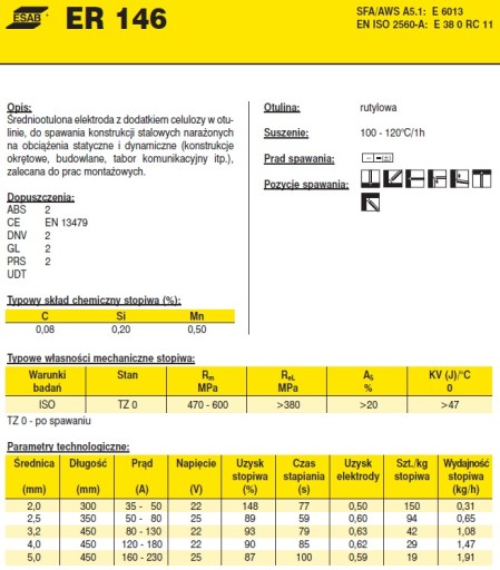 Рутиловые электроды ESAB ER 146 fi 3,2 x 450 1,0 кг