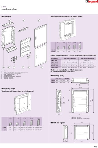 Распределительное устройство скрытого монтажа Legrand RWN 3x12 602433