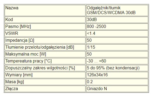 Усилитель GSM/DCS/WCDMA, аттенюатор, 30 дБ