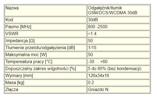 Усилитель GSM/DCS/WCDMA, аттенюатор, 30 дБ