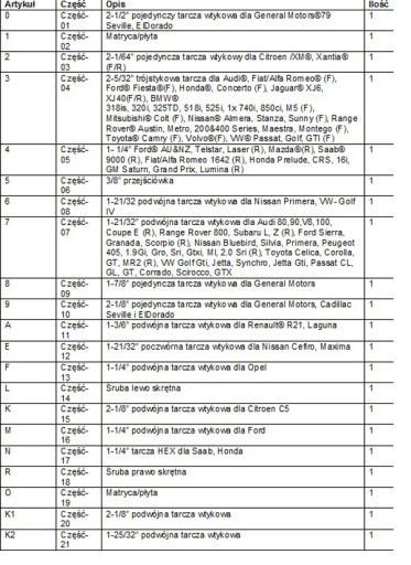 Ключи тормозные поршневые 12 ЭЛЕМЕНТОВ