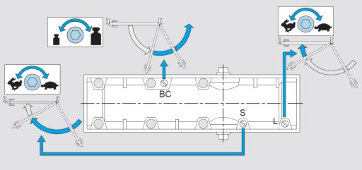 ASSA ABLOY DC140 Дверной доводчик с рычагом, белый