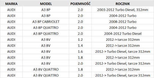 ATE POWER DISC ПЕРЕДНИЕ ДИСКИ AUDI A3 8P 8V 312мм