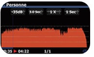 COCKTAIL AUDIO X35 Универсальный плеер