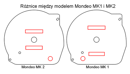 Циферблаты INDIGLO одометра Ford Mondeo MK1 MK2, рисунок 1