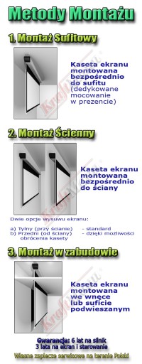 EKRAN PROJEKCYJNY ELEKTRYCZNY 220Cm 4:3 PILOT