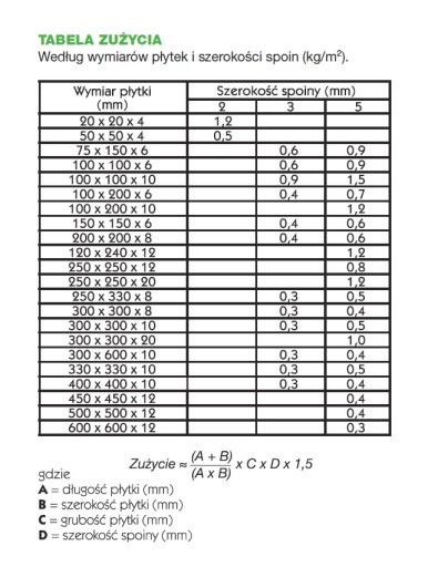 MAPEI GLAZURNIK FLEX Цементный раствор 5кг - цвет 114 антрацит