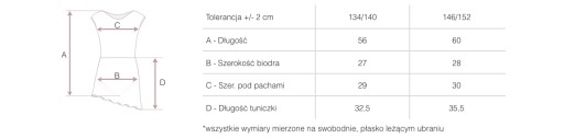 ЮБКА ДЛЯ БАЛЕТНОГО ТАНЦА КОСТЮМ X2 EN 134/140