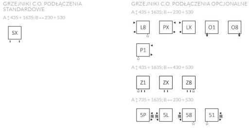 белый радиатор для ванной комнаты MIKE 121 x 23, мощность 300 Вт