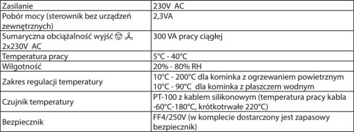 Контроллер камина с заслонкой fi 125 MSK/P125