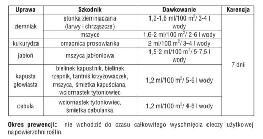 Каратэ 100мл гусеницы тли трипс мошка