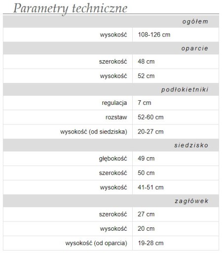 Fotel Expander Unique obrotowy biurowy ergonomiczny Spełnia nowe normy BHP