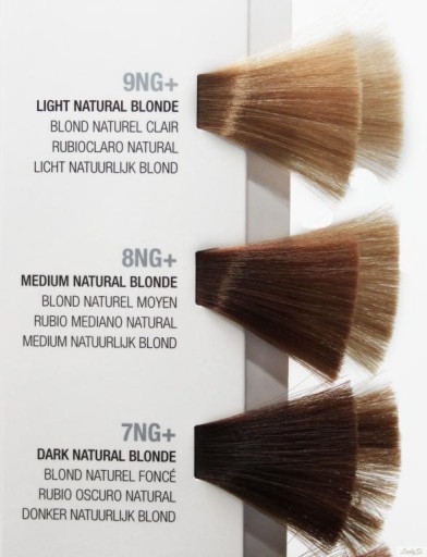 JOICO K-Pak Color VERO AGE DEFY Farba 8NG+