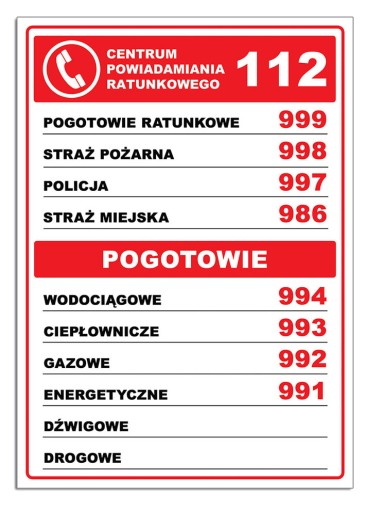 TELEFONY ALARMOWE tabliczka telefon bhp straż pożarna 112 policja numer