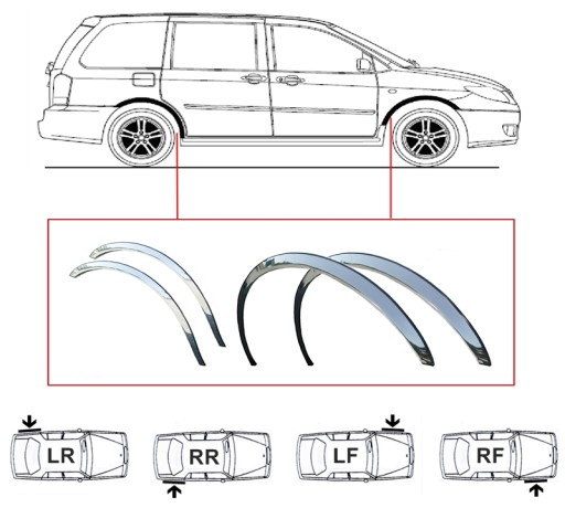 HONDA JAZZ osłona nakładki na błotnik 4 szt '01-08