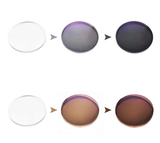 SZKŁA SOCZEWKI OKULAROWE JZO FOTOCHROM antyrefleks