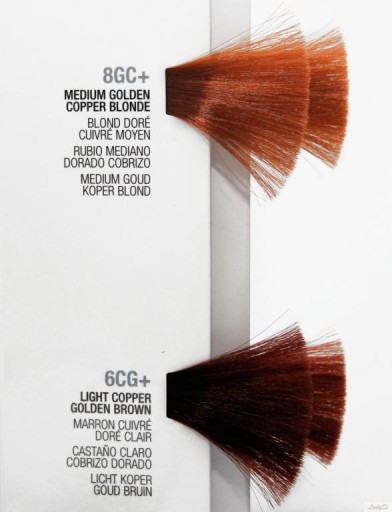 JOICO K-Pak Color VERO AGE DEFY 8GC+