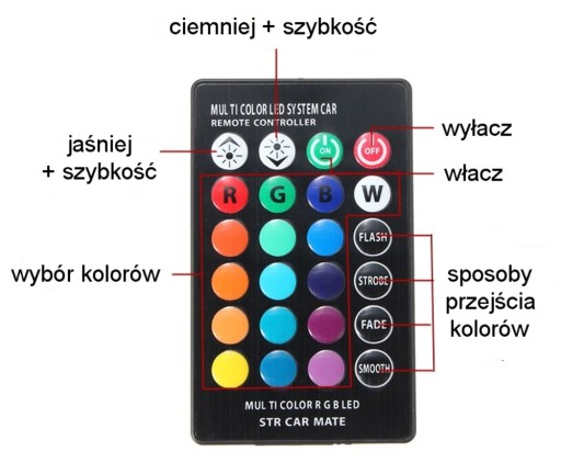 12v автомобильный RGB светильник