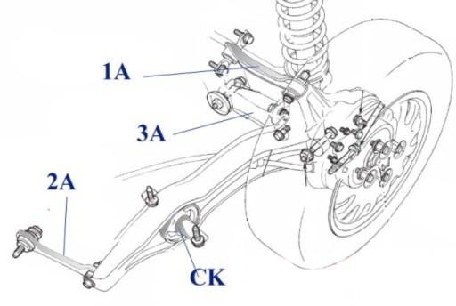 Honda Crv Znaczenie Kontrolek