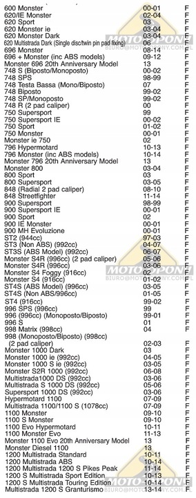 SABOTS DE FREIN DE FREIN AVANT AVANT DUCATI 916 992 996 998 1078 - SUPER QUALITÉ photo 2 - milautoparts-fr.ukrlive.com