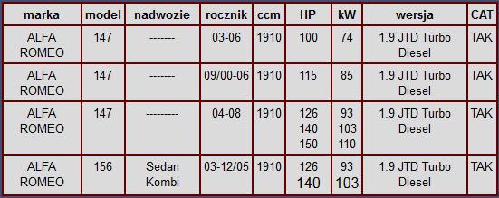 ALFA ROMEO 147 156 1.9 JTD CATALYST AWG photo 2 - milautoparts-fr.ukrlive.com