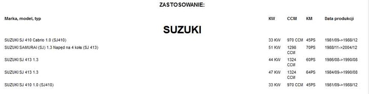 AIR BAGS ENGINE SUZUKI SAMURAI SJ 410 413 photo 2 - milautoparts-fr.ukrlive.com