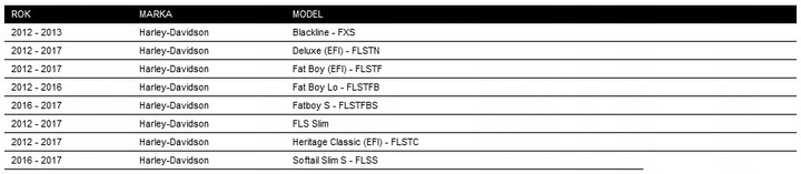 HARLEY SOFTAIL FAT BOY BLACKLINE ÉCHAPEMENT V&H photo 9 - milautoparts-fr.ukrlive.com