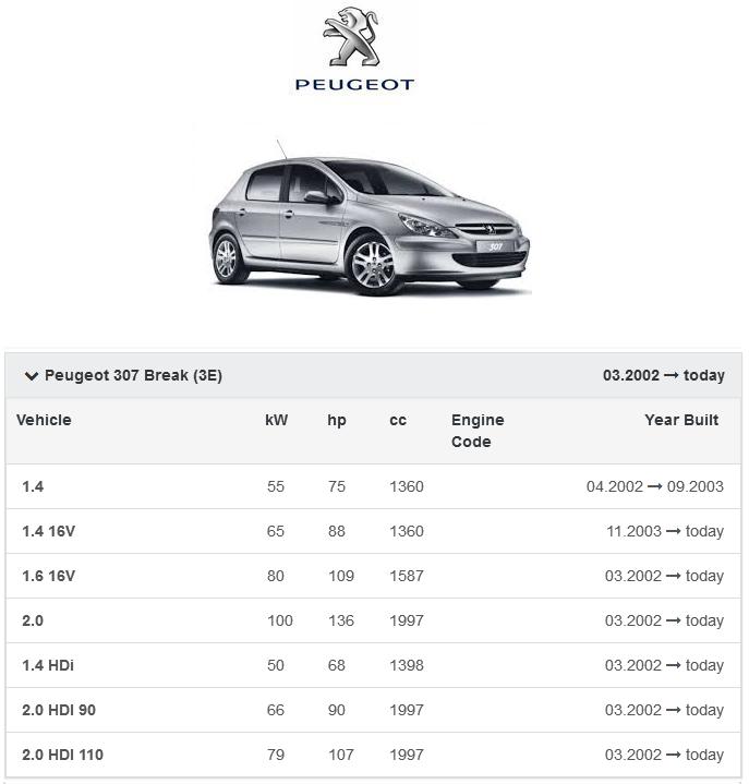 AIR BLOWER ERNTYLATOR XSARA PICASSO PEUGEOT 206 307 photo 10 - milautoparts-fr.ukrlive.com