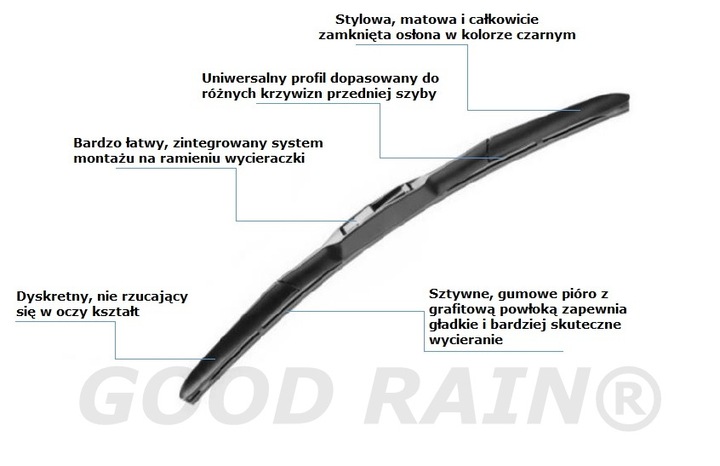 WIPER BLADES HYBRID DENSO DACIA LOGAN / SANDERO photo 5 - milautoparts-fr.ukrlive.com