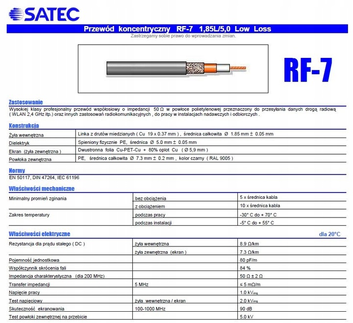 Кабель RF-7 25m + вилки UC - 1 HF/CB/VHF/UHF/сканери