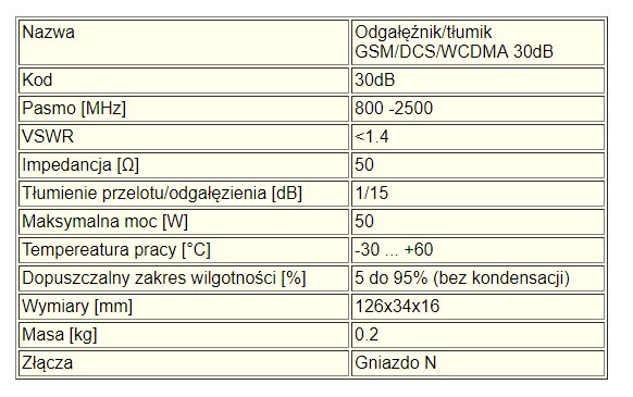 Підсилювач відгалужувач атенюатор GSM / DCS / WCDMA 30db