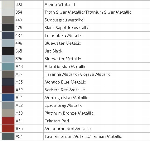 фото №6, Заглушка задня hak/ hol bmw 3 e92 / e93 m-pak 354